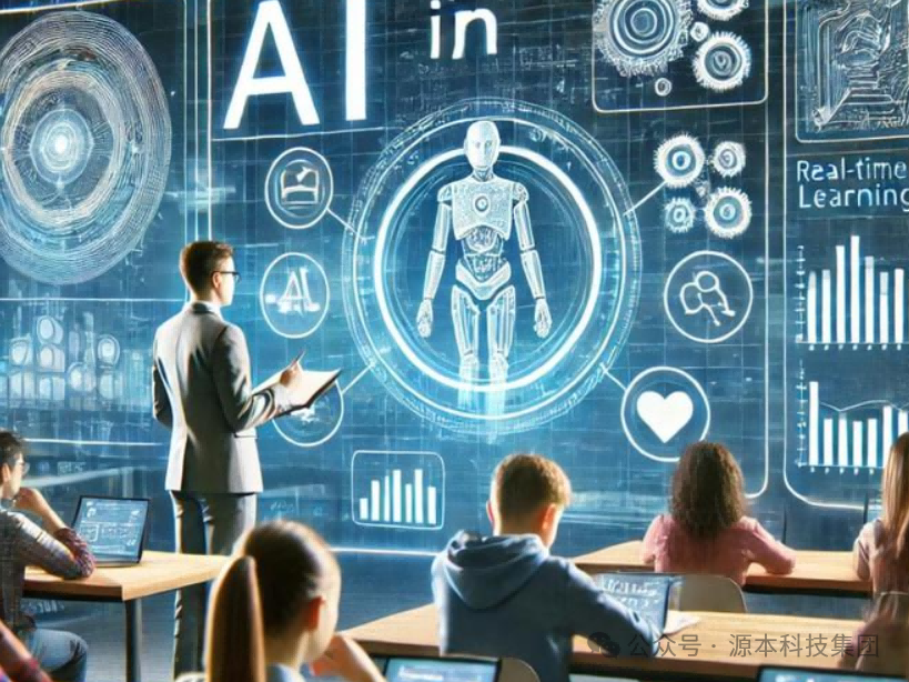 艾弗森贝博ballbet官网科技-本科生掌握大数据、云原生、AI-竞赛保研求职的“超车秘籍”来了！